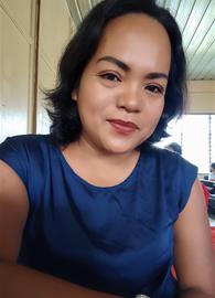 Marikit143